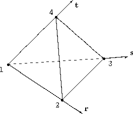 Unstructured grid tetrahedral element