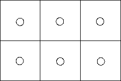 4 by 3 grid with circles at cell centers