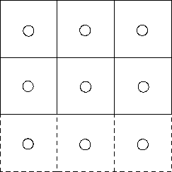 4 by 3 grid with row of rind cells below, with circles at cell centers