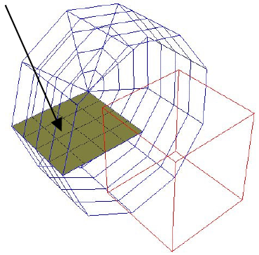 Figure showing a cylindrical grid attached to a cubical grid, with the periodic circumferential plane highlighted