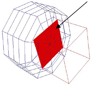 Figure showing a cylindrical grid attached to a cubical grid, with the abutting face of the cubical grid highlighted