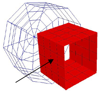 Figure showing a cylindrical grid attached to a cubical grid, with the cube outer walls highlighted