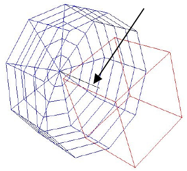 Figure showing a cylindrical grid attached to a cubical grid, with the cylinder axis highlighted
