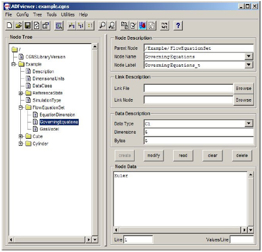 ADFviewer window showing governing equations node