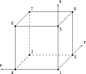 Unstructured grid hexahedral element